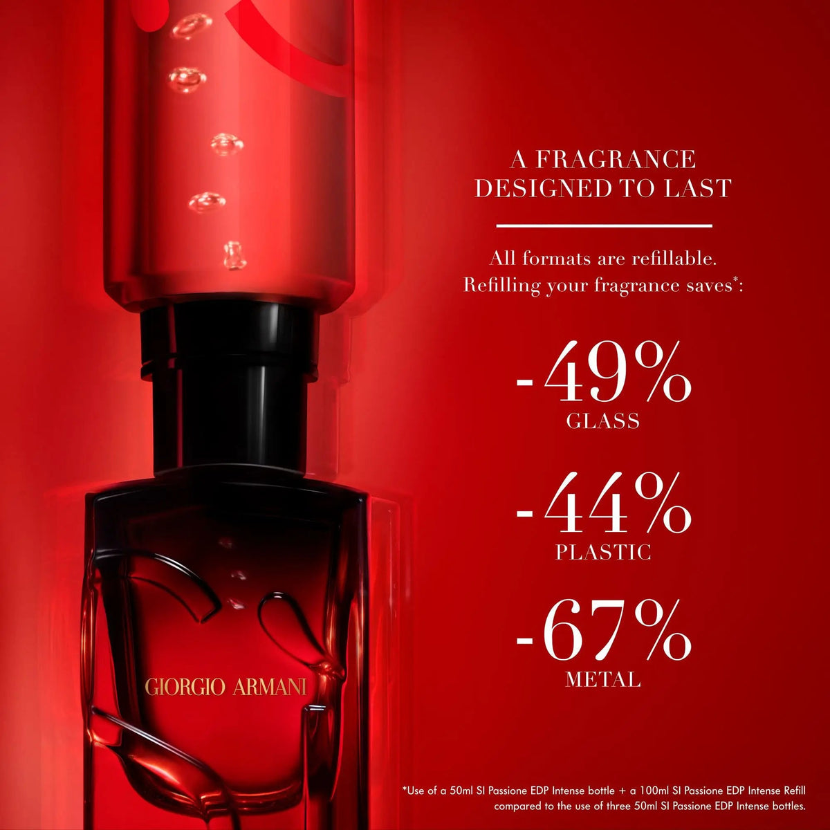 Giorgio Armani Sì Passione Intense Eau de Parfum VLP.LIFE