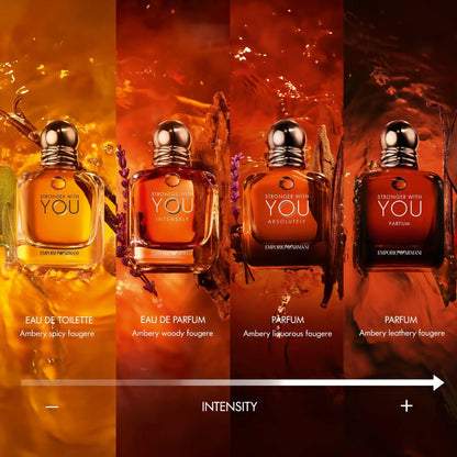 STRONGER WITH YOU ABSOLUTELY PARFUM VLP.LIFE